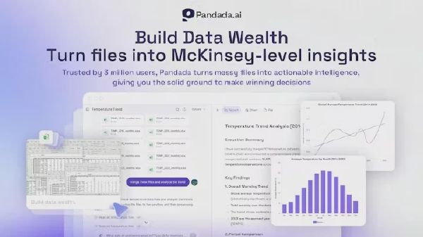 Pandada AI